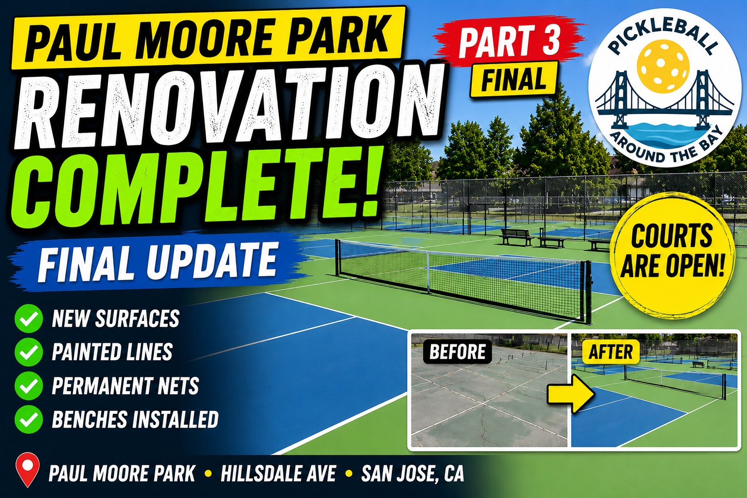 Paul Moore Park, Renovation Part 3